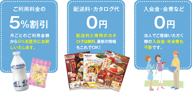 「ご利用料金の5%割引」月ごとのご利用金額から 5%を翌月にお戻しします。 「配送料・カタログ代0円」配送料と専用のカタログは無料最新の品物情報もこれでバッチリ！ 「入会金・会費など0円」法人でご登録いただく際の 入会金・年会費も不要。※生協への出資金等もご負担いただくことはありません。